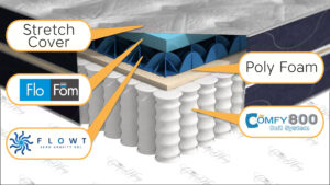 13-Oasis2025-300x169 Oasis