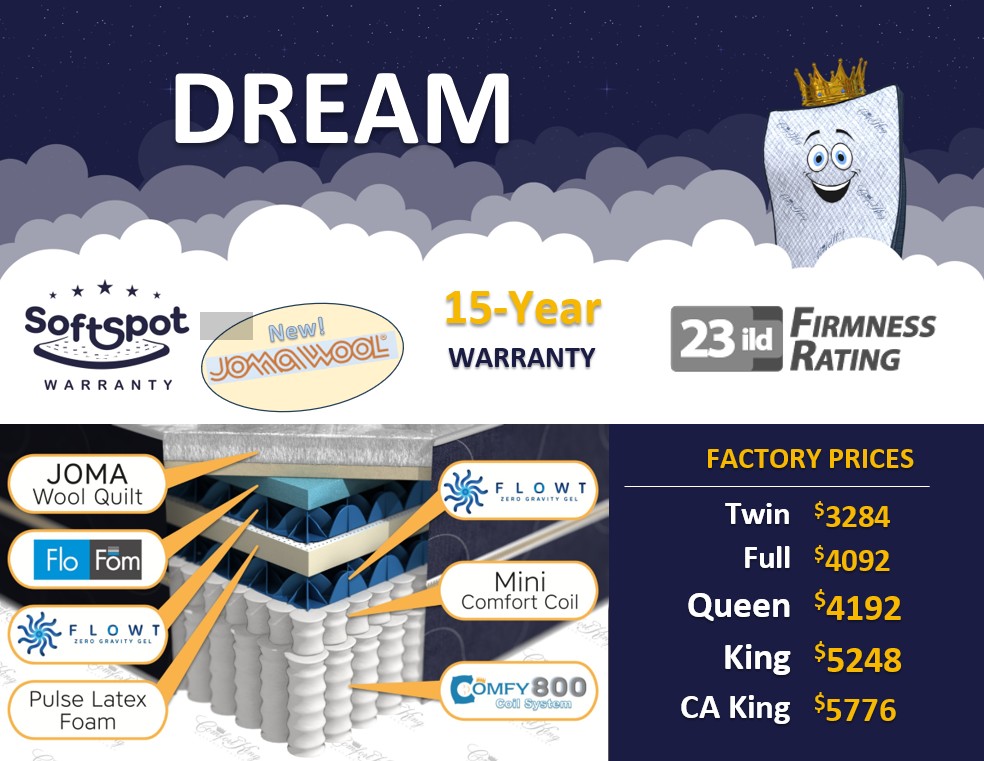 CK-Flowt-ZeroGravityCard-1024x800 Dream