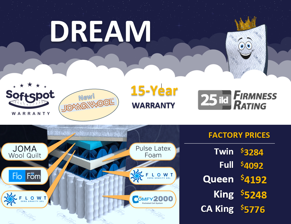 CK-Flowt-ZeroGravityCard-1024x800 Dream