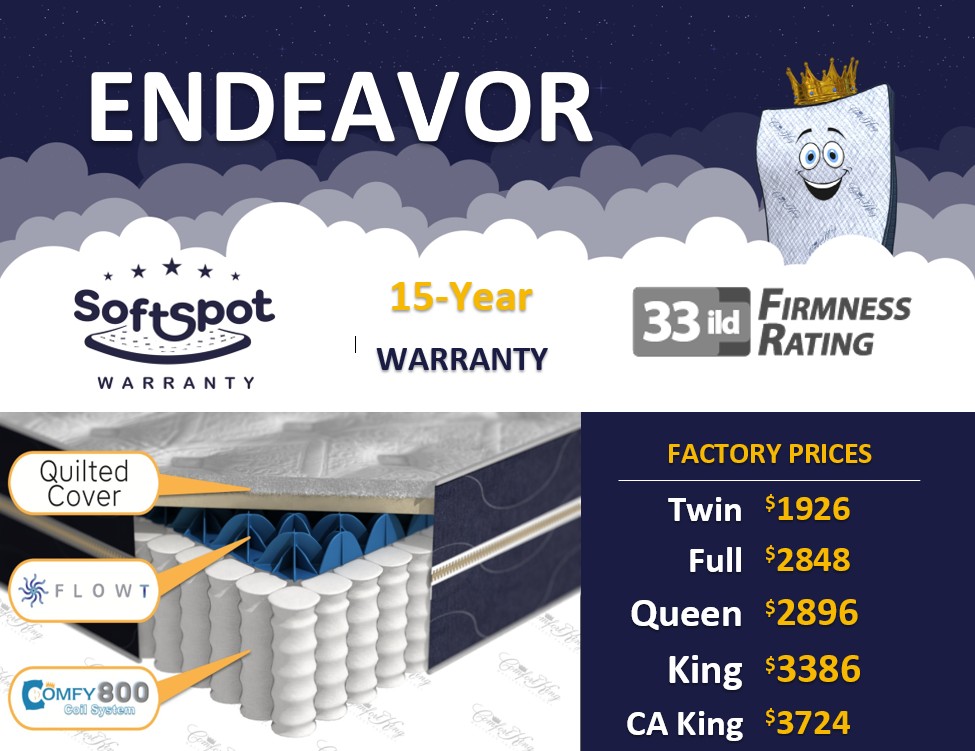 CK-Flowt-ZeroGravityCard-1024x800 Endeavor