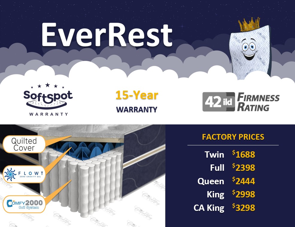 CK-Flowt-ZeroGravityCard-1024x800 EVERest