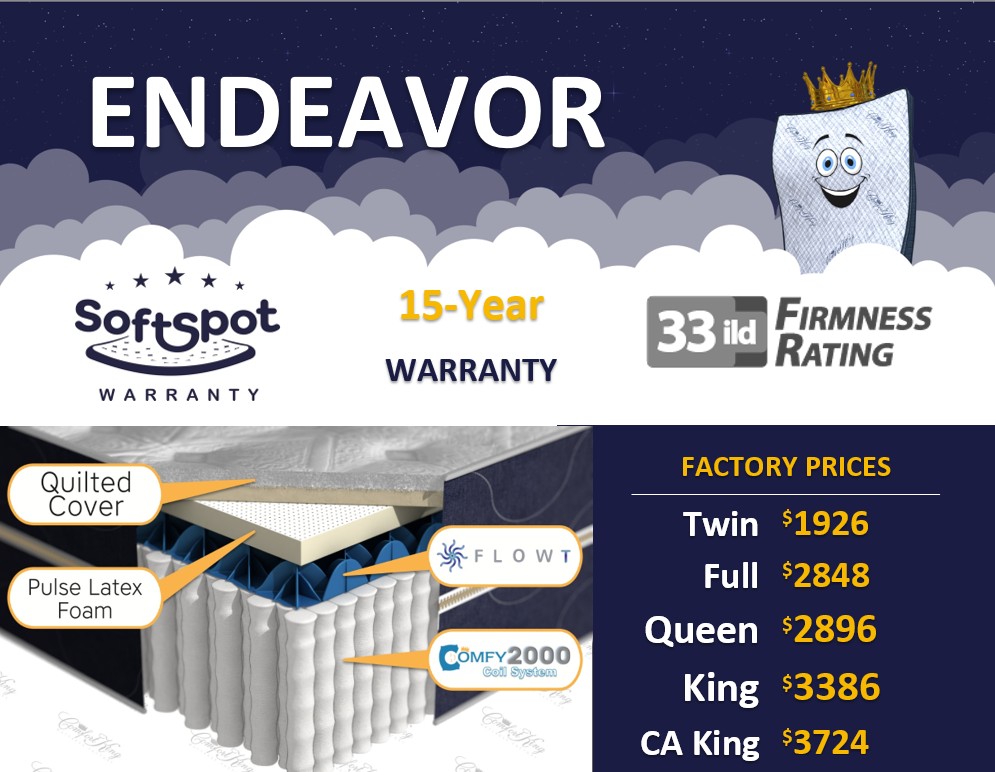 CK-Flowt-ZeroGravityCard-1024x800 Endeavor