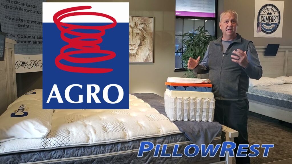 CK-Flowt-ZeroGravityCard-1024x800 PillowRest