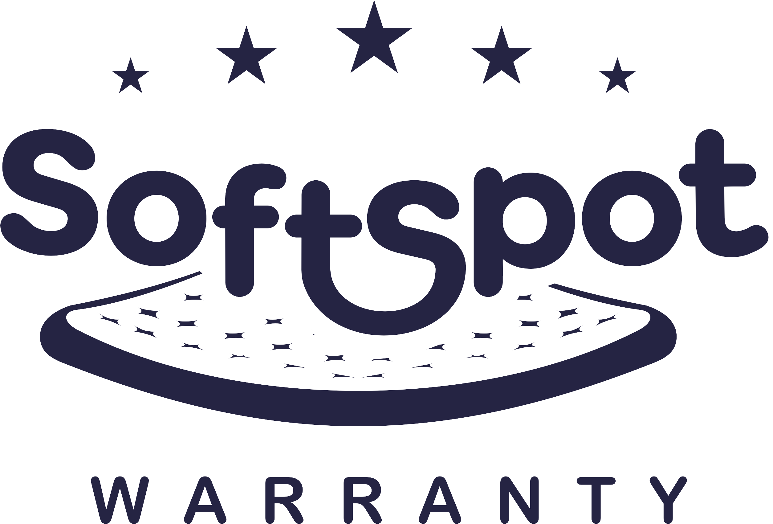 SSW-1 SoftSpot Warranty