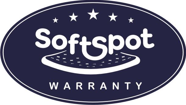 SSW3 What's a SoftSpot Warranty?