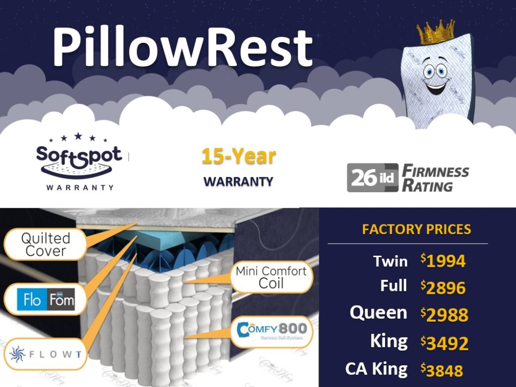 CK_Subpage_HeroGraphic_Fl0wt-scaled-e1688649822676-1024x235 PillowRest